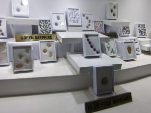 Museo de gemas Kandy